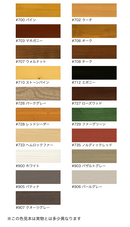 ウッドステインプロテクター